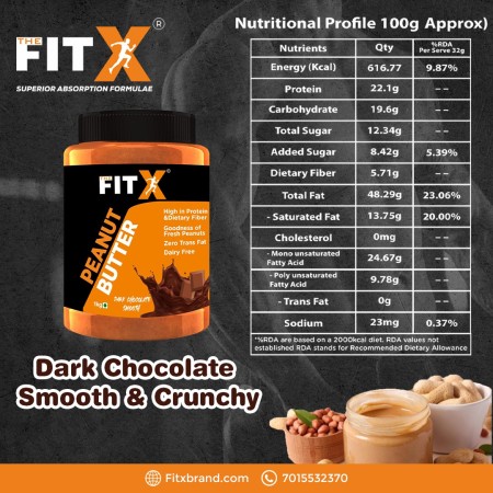 FITX Peanut Butter- Dark Chocolate 1 Kg